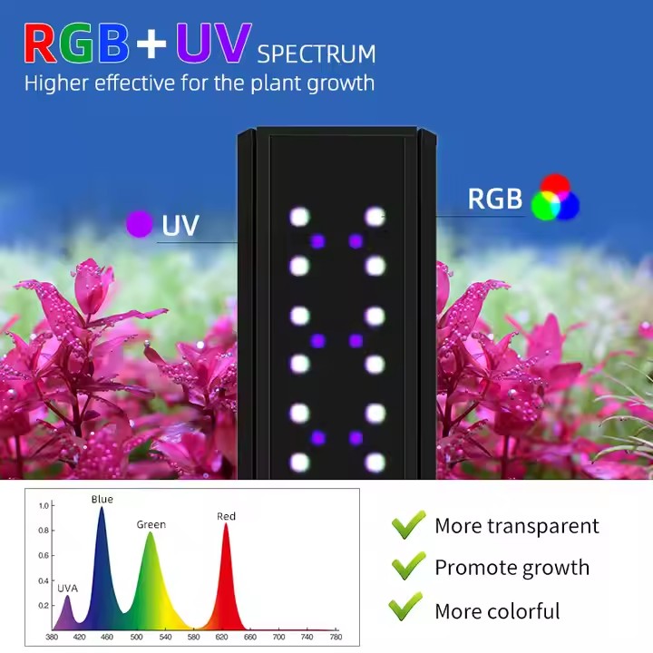 Luci per Acquario WEEK AQUA Se - Aquarium Plant Display recensione e prezzo