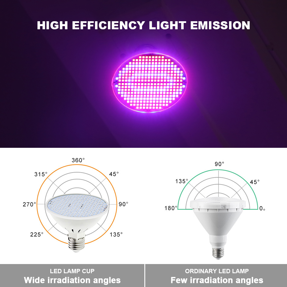 E27 LED Pianta Coltiva La Luce - Aquarium Plant Root Tabs recensione e prezzo