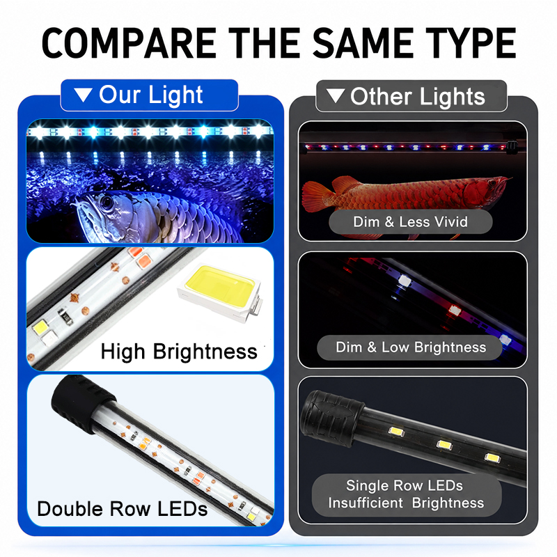 Striscia LED per acquario a sp - Aquarium Plant Display recensione e prezzo