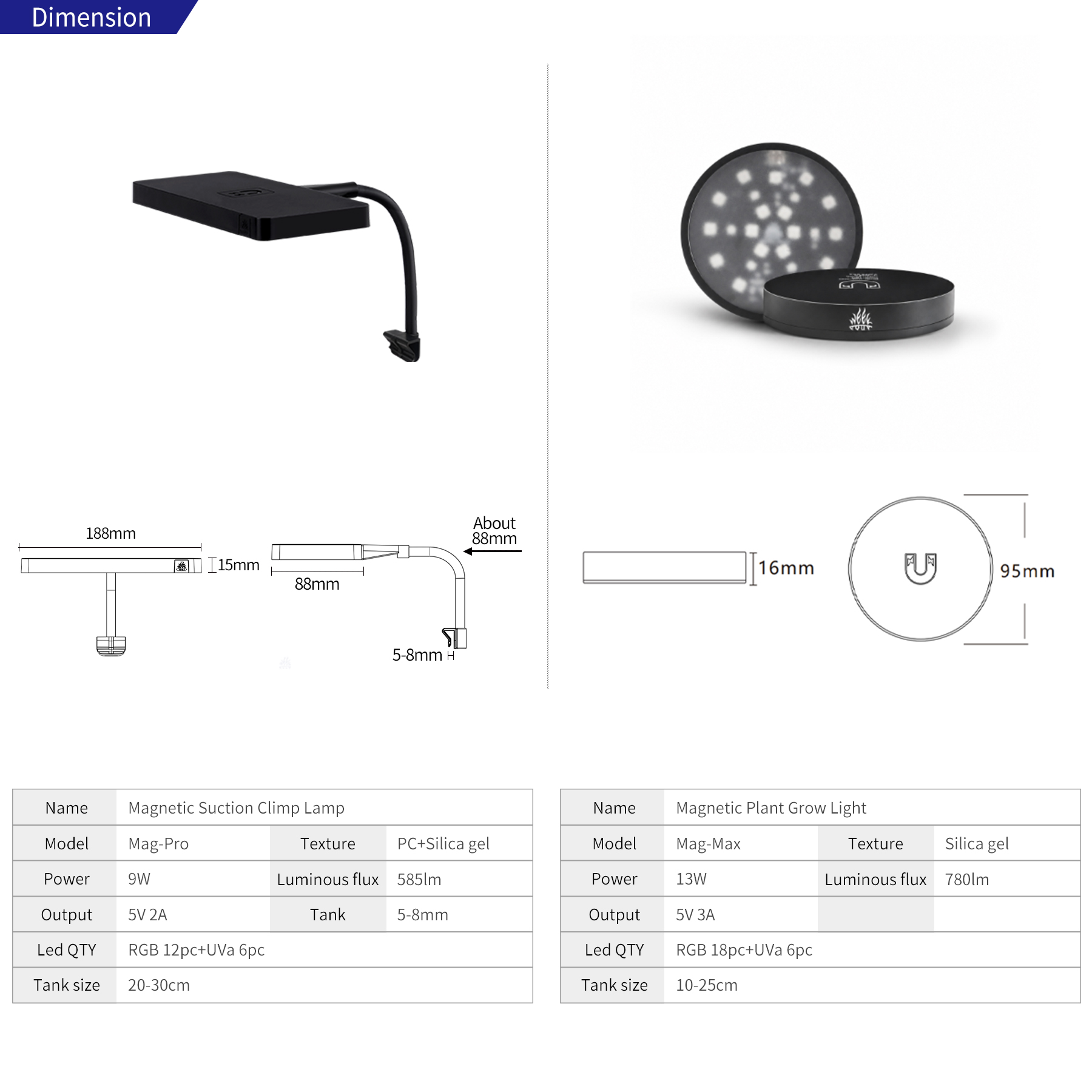 Lampada per la crescita delle  - Aquarium Plant Display recensione e prezzo