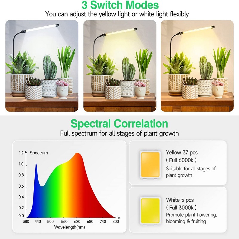 Lampada LED a terra per la cre - Aquarium Plant Vitamins recensione e prezzo